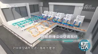 智能融合 能源與環(huán)境協(xié)同下的樓宇全生命周期高效運營